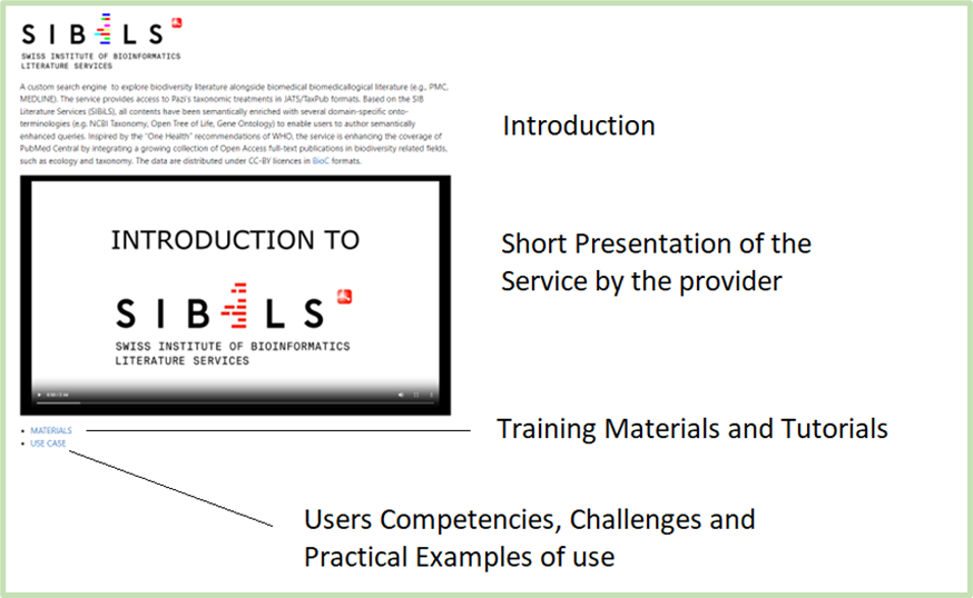 BKH Services presentation approach diagram