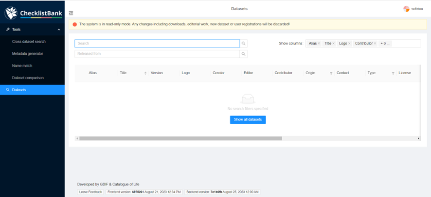 Published checklist with DOI
