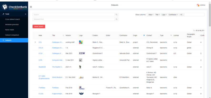 Checklist submission portal