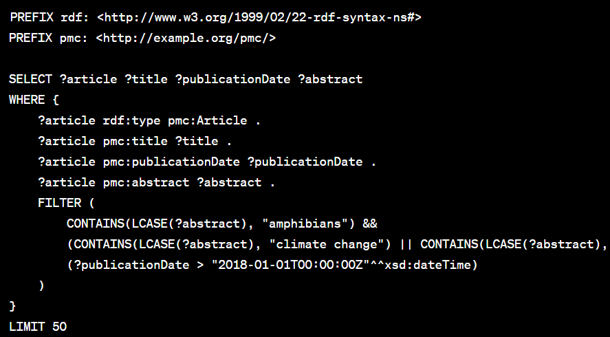 SPARQL Query Example