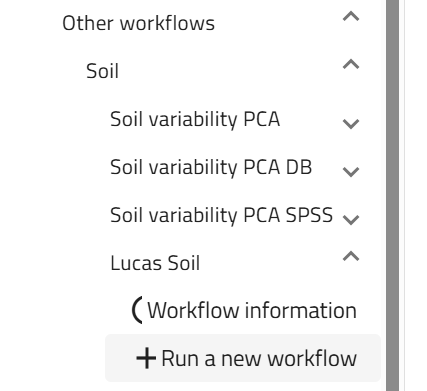 Access links